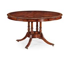 Contact Support Dining Table Round Dining Table Regency Dining Table