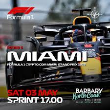 |NL| Formule1  GP06 Miami Sprintrace