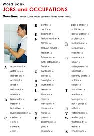 Jobs And Work All Things Topics Job Interview Advice Esl Teaching Resources Learn English Vocabulary