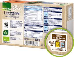 Gefüllte getränkekartons, besser bekannt unter dem handelsnamen tetra pak®, können vollautomatisch und wirtschaftlich mit dem liquidrainer von strautmann entleert werden. Gut Getrennt Verpackungen Richtig Recyceln Zukunftleben