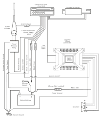 A4 automobile pdf manual download. Diagram Audi A4 B6 1 9 Tdi Wiring Diagram Full Version Hd Quality Wiring Diagram Diagramlinkn Ostellojanpalach It