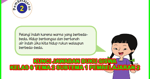 15/1/2020 · debat adalah model pembelajaran dengan sintaks: Kunci Jawaban Buku Siswa Tema 2 Kelas 6 Halaman 9 10 11 14 Sanjayaops
