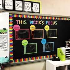 Pin On Classroom Ideas