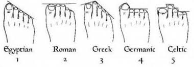Say What Can The Size Of Your Toes Really Tell Your