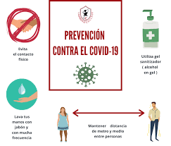 Aplicabilidad (costos & disponibilidad) 6. Cambridge College Tips De Prevencion Contra El Covid 19 Quedateencasa Tequeremossano Cambridgecollege Colegiocambridgecollege Cambridge College Facebook