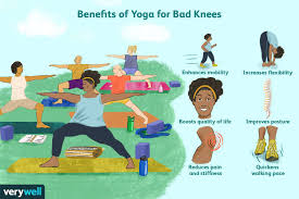 Each of these exercises will help with building strength, improving flexibility, or increasing. The Benefits Of Yoga For Bad Knees