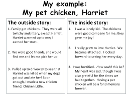 This is where you can just let it all go. Writing A Personal Narrative Writing A Draft For Kids Cute766