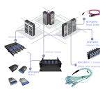 Streamline Your Data Center with High-Density Patch Panels