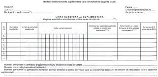Alegeri senat și camera deputaților 2020. Modelul Listei Electorale Suplimentare Care Va Fi Folosit La Alegerile Locale Ghid Lege5 Ro
