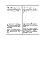 We did not find results for: Resumen Platon Y Aristoteles Resumen Corto Y Entendible Universidad Blas Pascal Plat Arist Teles Este Filosofo Afirma Que Existen Mundos El Mundo Sensible Studocu