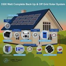 Two 100 watt solar panels can provide on average of 1000 w h power to the 30 amp charge controller of this solar power generator. 3300 Watt Solar 12 000 Watt Pure Sine Power Inverter Charger 48vdc 120 240vac Off Grid Kit