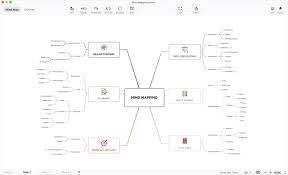 You can insert topics, pictures or clip art, draw relationship lines, add notes, and more. The Best Free And Open Source Mind Mapping Software