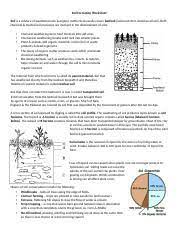 Soil chemical processes 3.1 chemical weathering and formation of secondary minerals 3.2 soil minerals and their. Worksheet Pdf Soil Formation Evaluation Directions Fill In The Blanks Importance Of Soil Anchorage 1 There Are Four Basic Functions Of Soil As A Course Hero