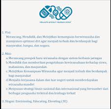 Apa itu visi dan misi. Visi Misi Network Preneur Initiative Center
