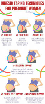 Exceptional Pregnant Information Are Offered On Our Site Look At This And You Wont Be Sorry You Did Pregnant New Baby Products Breastfeeding