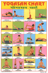 Pin By Good Luck By Hande On Design Yoga Asanas Names Hatha Yoga Poses Yoga Poses Names