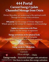 Pin On Astrology Auras