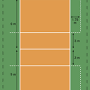 Volleyball court size in feet from volleyball-basic.weebly.com