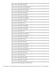 Download the latest version of hp laserjet 1015 drivers according to your computer's operating system. Hp Laserjet 1015 Driver And Firmware Downloads