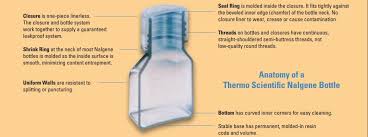 Laboratory Bottles Thermo Fisher Scientific Br