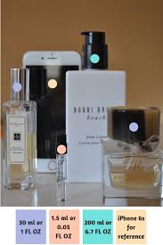 It is equal to about 28.41 ml in the imperial system or about 29.57 ml in the us system. A Handy Guide To Perfume Bottle Sizes Bellatory
