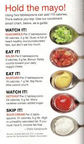 Star Wars The Last Jedi Raised Mod Youth Girls T Shirt Nutrition Health Food Healthy