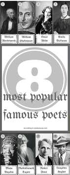 Get Your Students Excited About Poetry With The Poetry Robert Frost Video Activities Bundle This Poetry Bundl Poetry Robert Frost Poetry The Road Not Taken