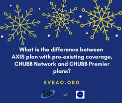 Axis Plan Vs Chubb Plans With Pre Existing Condition Coverage Learn Your Options Here Http Forum Kvrao Com Visit Travel Health Happy Winter How To Plan