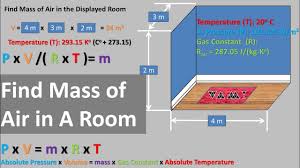 If we want to find the volume of a rectangular room then we need it's (room) length, width & height. Thermo Find Mass Of Air In A Room Find Mass Of Gas When Given Pressure Volume Gas Constant Temp Youtube