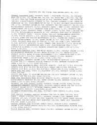 MENT TAX 8,192; ILL INCOME TAX 706,129; ILL SALES TAX 1,367, 250; USE TAX  188,903; LIQUOR /TOBACCO LICENSE 15,750; VENDING LICEN