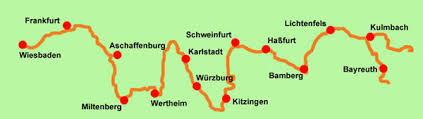 Main Radweg