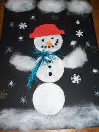 Bastelvorlage Schneemann Aus Watte Fur Kinder Basteln Mit Watte Im Winter Watte Schnee Winterdeko Basteln Basteln Weihnachten Basteln Mit Kindern Weihnachten