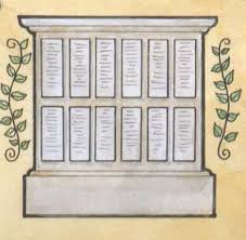 Twelve Tables Of Roman Law Ancient Rome Kids Twelve Tables Of Rome Ancient Rome