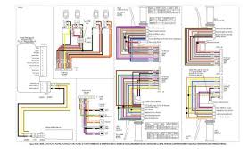 When it comes to the car audio wiring in your ranger, you can use a flying loom or stereo wiring harness or wire it up yourself. Harley Audio Wiring Diagram Hobbiesxstyle