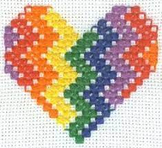 3 strands for cross stitches, 2 strands for backstitches. Heart Stitch Pattern Catalog Of Patterns Cross Stitch Heart Cross Stitch Patterns Cross Stitch Samplers