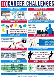 Careerguidancecharts Offers Career Resources Career Posters Career Guidance Charts And Other Information Pos Career Counseling Career Guidance Career Resources