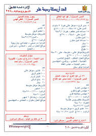 Maybe you would like to learn more about one of these? ÙˆØ¸Ø§Ø¦Ù ÙˆØ²Ø§Ø±Ø© Ø§Ù„Ù‚ÙˆÙ‰ Ø§Ù„Ø¹Ø§Ù…Ù„Ø© Ø®Ù„Ø§Ù„ Ø´Ù‡Ø± ÙŠÙ†Ø§ÙŠØ± 2020 Ù…ÙŠØª ØºÙ…Ø± Ù…ÙŠØª ØºÙ…Ø± Ø¯Ù‚Ù‡Ù„ÙŠØ© Ù…Ø¯ÙŠÙ†Ø© Ù…ÙŠØª ØºÙ…Ø±