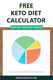 Free Keto Macros Calculator Keto Macros Calculator Keto Calculator Keto Diet List