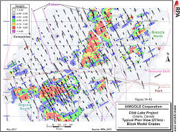Maybe you would like to learn more about one of these? Ex 99 1