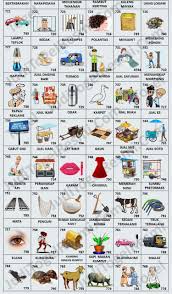 3d = 852 ⇔ 794. 721 Bertabrakan 768 Shalat Buku Gambar 3d Gambar