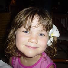 Supporter Groups Archive