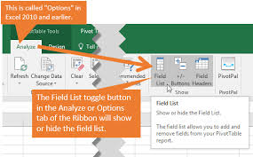 Pivot Table Field List Missing How To Get It Back Excel