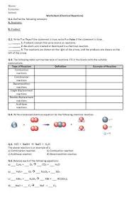 Chemical Reactions Worksheet In 2020 Teaching Chemistry Chemical Reactions School Worksheets