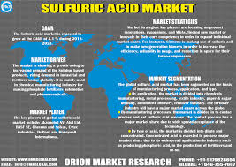 Pin On Chemicals Industry