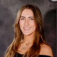 600+ "Gauld" profiles