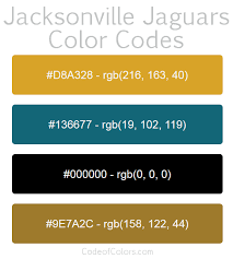 Find the perfect jacksonville jaguars stock photos and editorial news pictures from getty images. Jacksonville Jaguars Team Color Codes Jaguar Colors Rgb Color Codes Nfl Team Colors