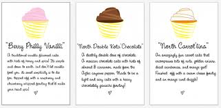 Maybe you would like to learn more about one of these? 11 Creative Names For Cupcakes Photo Cupcake Bakery Names Cake Cute Cupcake Business Names And Cute Cupcake Names Snackncake