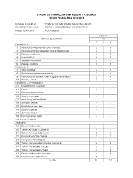 We did not find results for: Struktur Kurikulum Multimedia 2018 2019