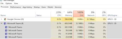 My system works well but, at the when i use internet it goes slow down. Teams Hogging Memory Running Slowly Microsoft Community