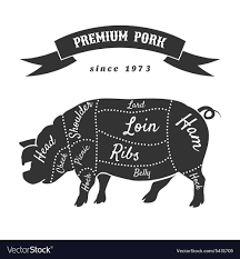Cuts Of Pork Or Butcher Scheme Pig